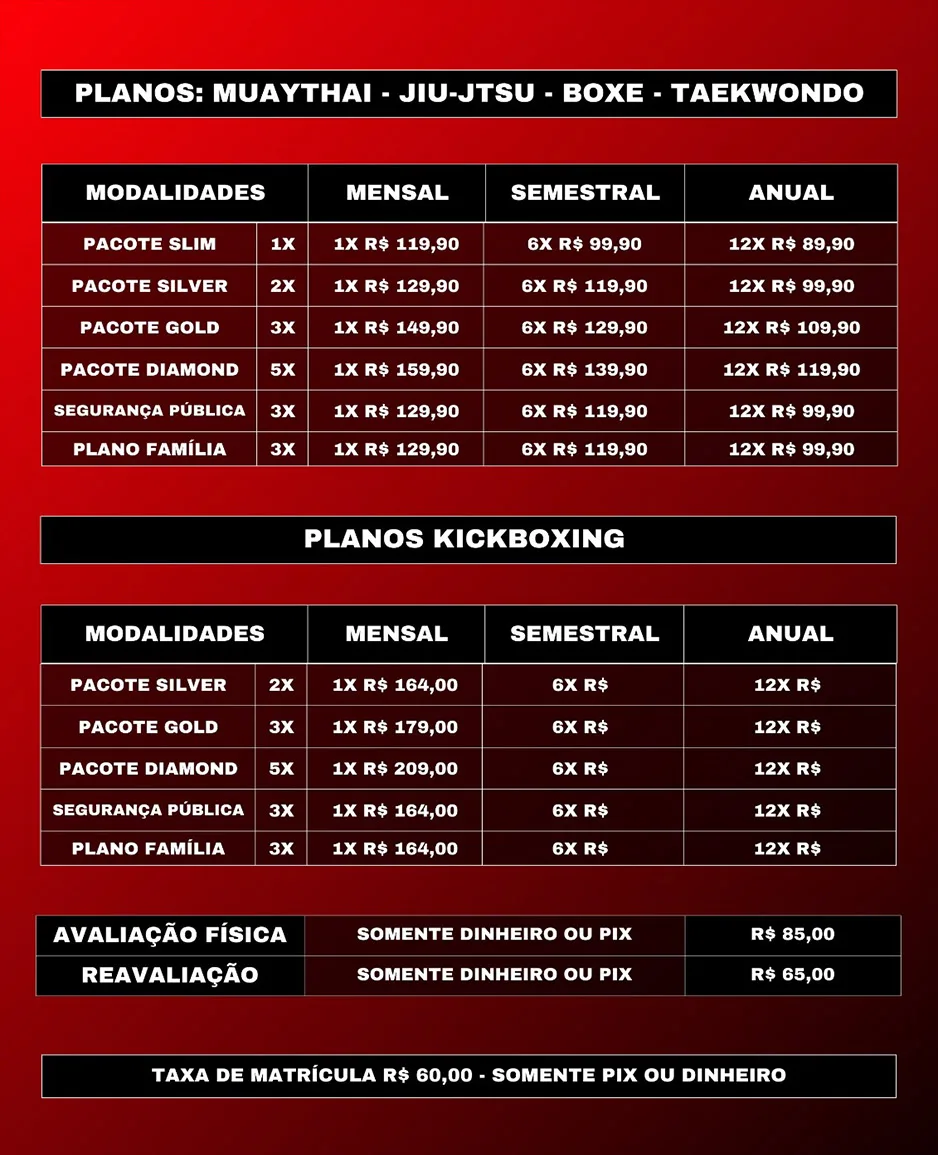 Tabela de valores